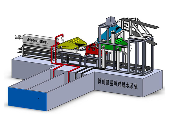 破碎脫水(shuǐ)系統